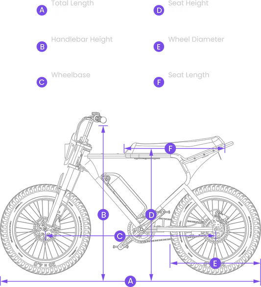 Side view of the Macfox X1S eBike next to a person for scale, with labeled measurements indicating product dimensions.