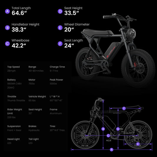 Macfox X2 eBike in black color shown inside its box, product packaging visible, barcode 810206240113