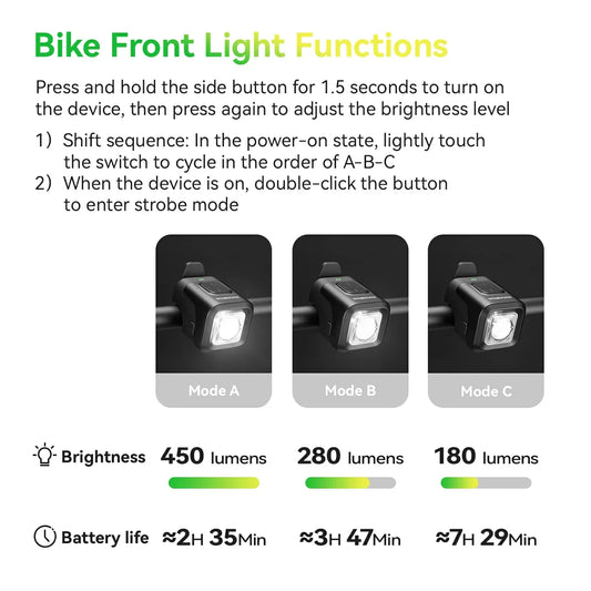 SKL01 Electric Bike Horn Front Light 2-in-1 450lm 2300mAh