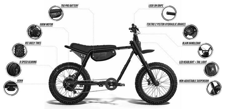 eBike Super73 Z Adventure Series SE - eBike Super Shop
