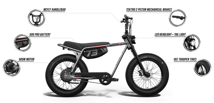eBike Super73 Z Miami Core - eBike Super Shop