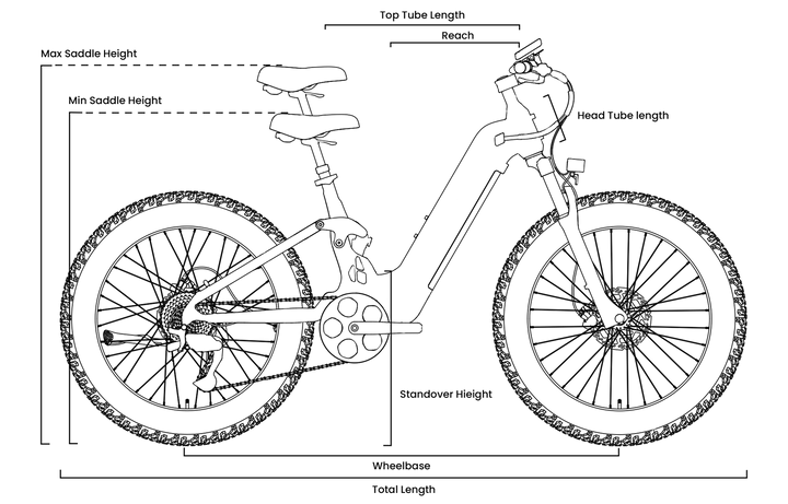 eBike Mokwheel Obsidian ST 2.0 - Desert Camo - eBikes - MOKWH|3042 eBike Super Shop