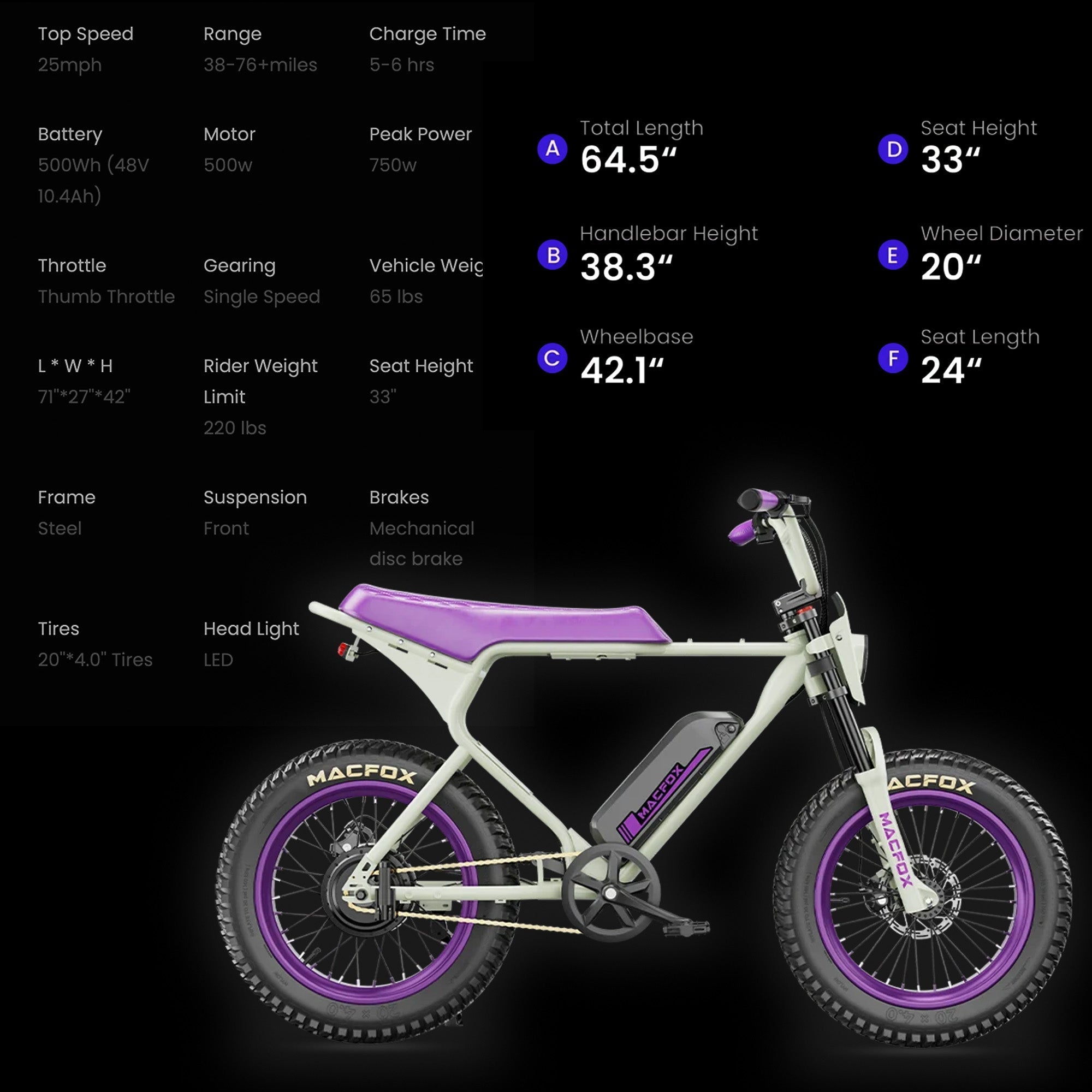 eBike Macfox X1S x Bs.zay - Purple & White - In a Box | eBike