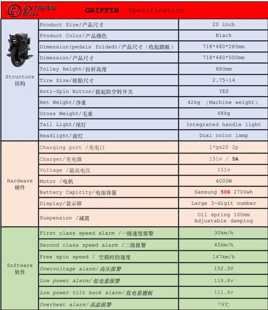 Extreme Bull Grıffın Electric Unicycle - EUC - sku - 46180648452350 eBike Super Shop