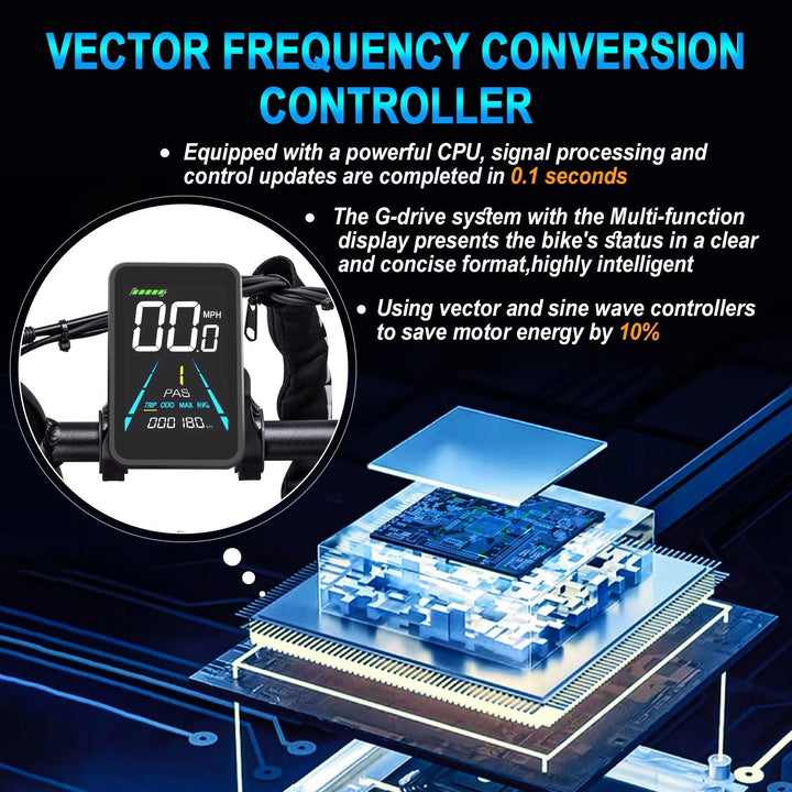 FREESKY Rocky 750 w Step Thru Ebike 20x4 Fat Electric Cargo eBike - Cargo eBike - FREES|CARGO|RED|0570 eBike Super Shop