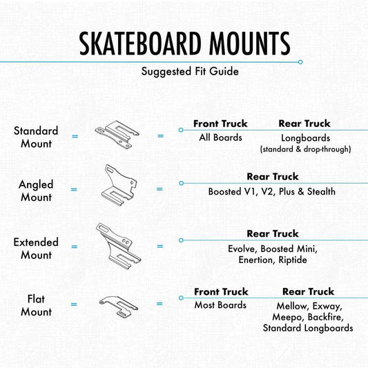 ShredLights Skateboard Mounts - Accessory - eBike Super Shop